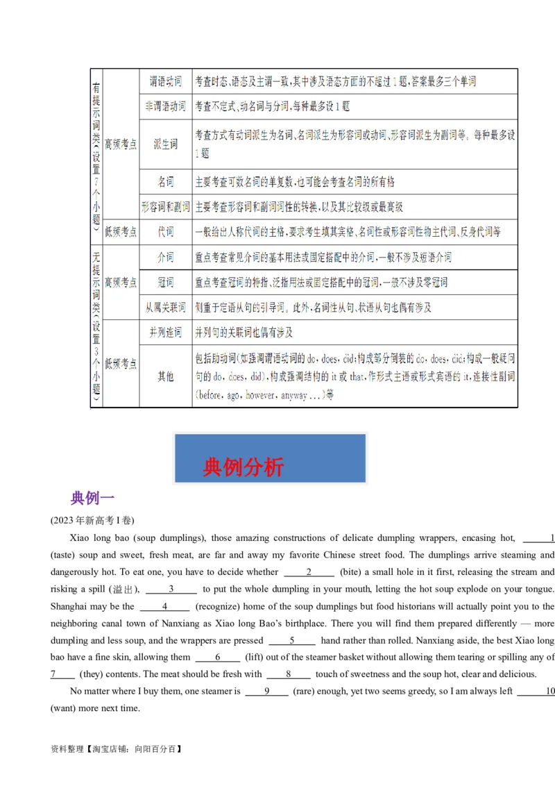 重难点09语法填空-2024年高考英语热点&middot;重点&middot;难点专练（解析版）（新高考专用）_03高考英语_新高考复习资料_2024年新高考资料_专项复习资料_重点难点练_教师版（含答案解析）