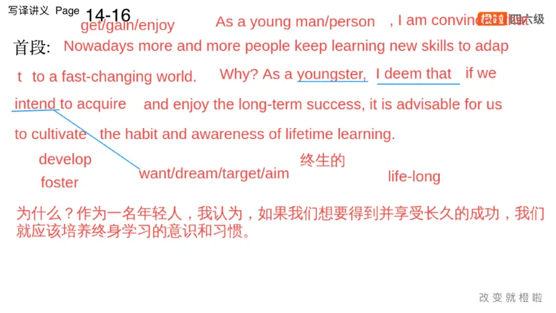 02.写作实训2：年轻人成长_英语四六级保存避免失效_最新更新，视频都在这_2026，6月六级速转存易和谐_0、2025年12月六级_06.橙啦六级全程班石雷鹏_03.真题技巧+专项带练_05.写作带练