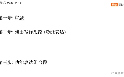 02.写作实训2：年轻人成长_英语四六级保存避免失效_最新更新，视频都在这_2026，6月六级速转存易和谐_0、2025年12月六级_06.橙啦六级全程班石雷鹏_03.真题技巧+专项带练_05.写作带练