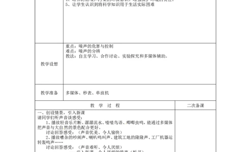 苏科初中物理八上《1.3噪声及其控制》word教案(7)_8上-初中物理苏科版(4)_赠送：旧版资料（和新版好多一样，仍具有很大参考价值）_02教案