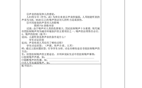 苏科初中物理八上《1.3噪声及其控制》word教案(7)_8上-初中物理苏科版(4)_赠送：旧版资料（和新版好多一样，仍具有很大参考价值）_02教案