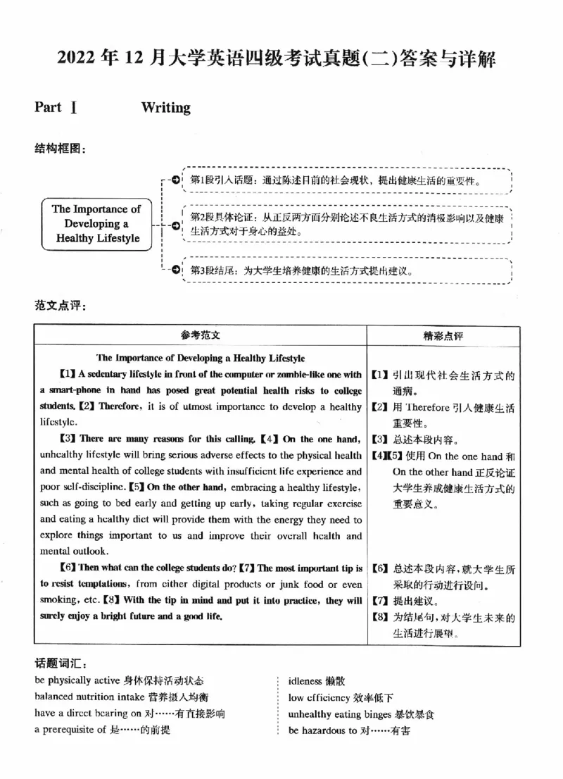 2022.12英语四级解析第2套_英语四六级保存避免失效_最新更新，视频都在这_2026、6月四级速转存易和谐_新大学英语2025.6月4.6级真题_※1.四级历年真题、解析及听力_2.2017-2024年（新题型）