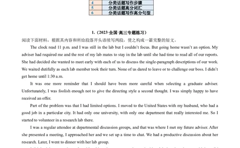 重点话题突破12学校生活、学习类（读后续写高频主题分类）（讲义）（原卷版）_03高考英语_新高考复习资料_2024年新高考资料_一轮复习资料_第八部分读后续写高频主题分类