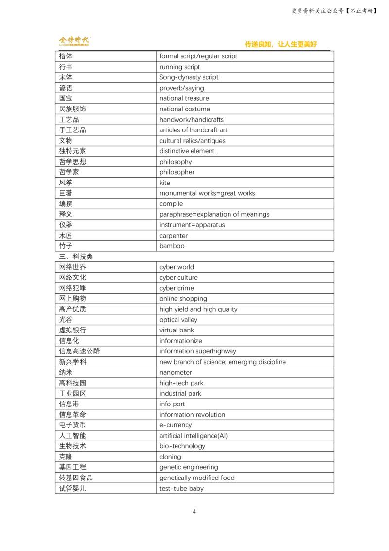 六级写译词汇总结_英语四六级保存避免失效_最新更新，视频都在这_2026，6月六级速转存易和谐_1、2025年6月六级_13.2026六级英语刘晓燕-保命班_2025年6月晓燕六级全程班保命班