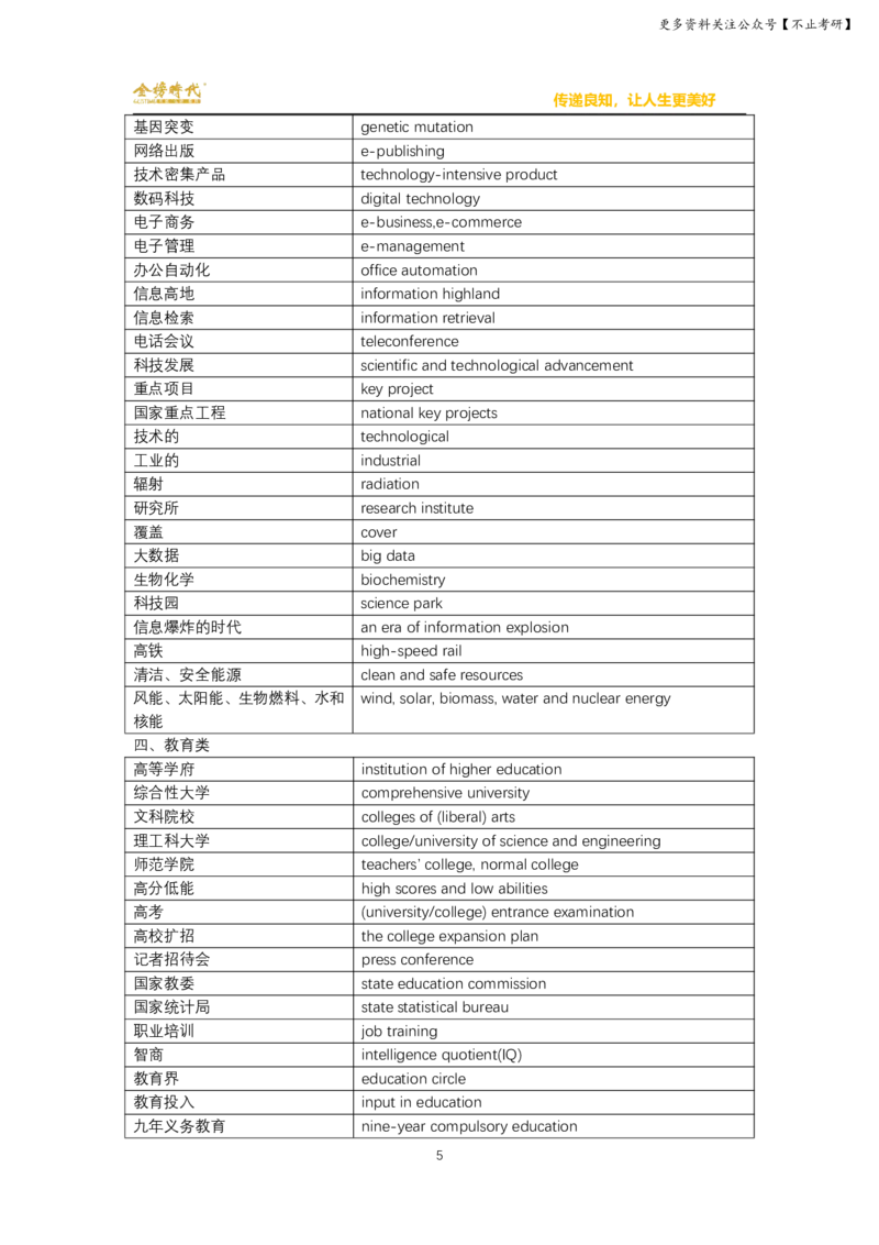 六级写译词汇总结_英语四六级保存避免失效_最新更新，视频都在这_2026，6月六级速转存易和谐_1、2025年6月六级_13.2026六级英语刘晓燕-保命班_2025年6月晓燕六级全程班保命班