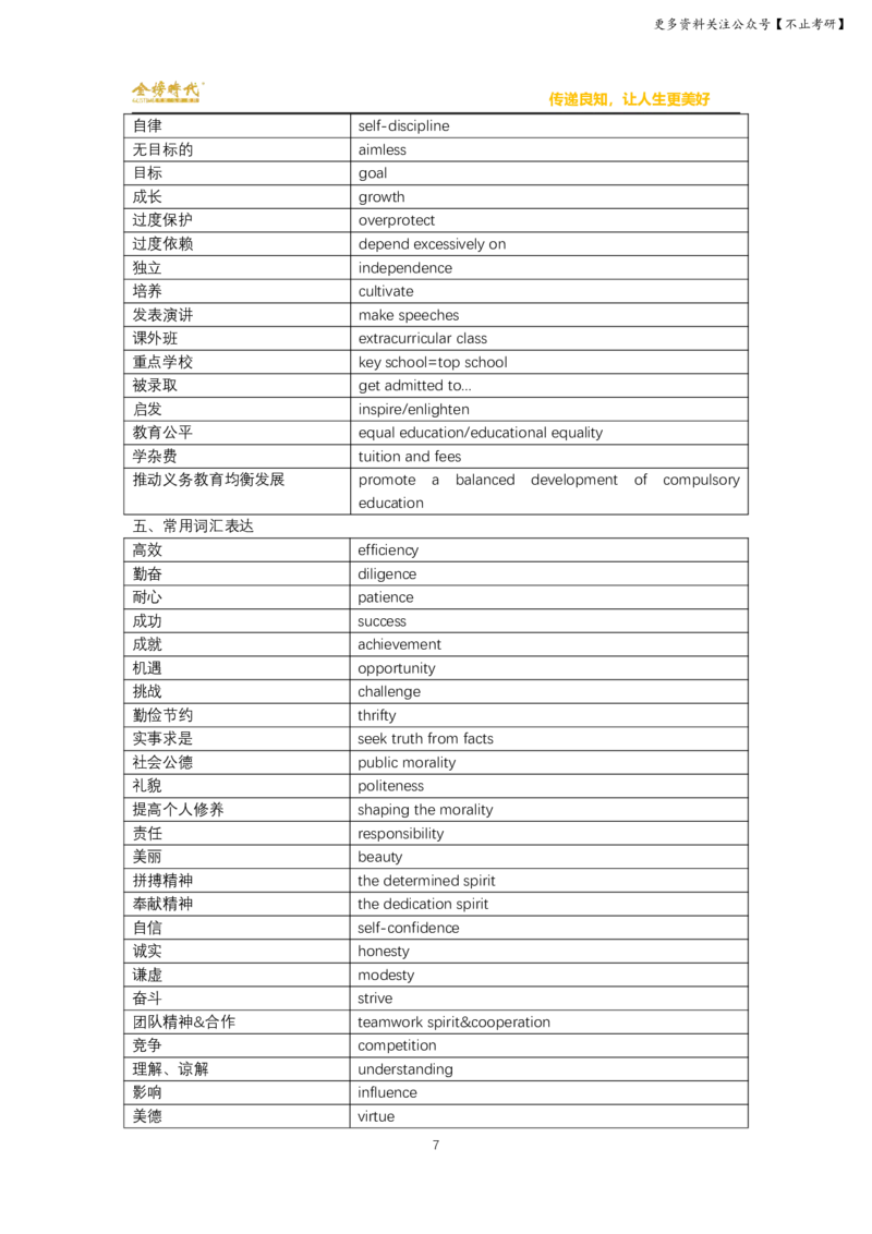 六级写译词汇总结_英语四六级保存避免失效_最新更新，视频都在这_2026，6月六级速转存易和谐_1、2025年6月六级_13.2026六级英语刘晓燕-保命班_2025年6月晓燕六级全程班保命班