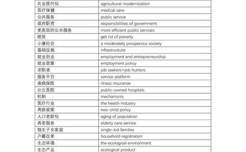 六级写译词汇总结_英语四六级保存避免失效_最新更新，视频都在这_2026，6月六级速转存易和谐_1、2025年6月六级_13.2026六级英语刘晓燕-保命班_2025年6月晓燕六级全程班保命班