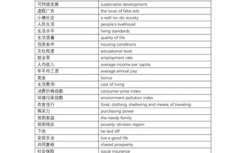 六级写译词汇总结_英语四六级保存避免失效_最新更新，视频都在这_2026，6月六级速转存易和谐_1、2025年6月六级_13.2026六级英语刘晓燕-保命班_2025年6月晓燕六级全程班保命班