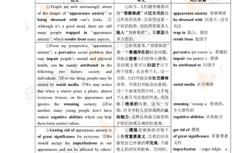 2023.3月六级第二套详解_英语四六级保存避免失效_最新更新，视频都在这_2026，6月六级速转存易和谐_1、2025年6月六级_13.2026六级英语刘晓燕-保命班_2025年6月晓燕六级全程班保命班