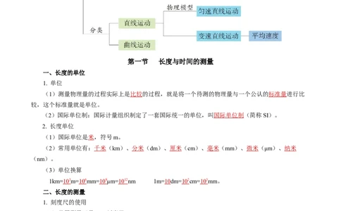 第五章物体的运动（知识清单）教师版_8上-初中物理苏科版(4)_06知识清单（齐全）_第2套_第5章物体的运动（单元知识清单）-上好课八年级物理上册同步高效课堂（苏科版2024）
