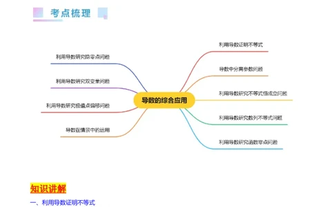 专题08导数的综合应用（教师版）_通用版（老高考）复习资料_2024年复习资料_完备战2024年高考数学一轮复习考点帮（全国通用）_核心考点讲练
