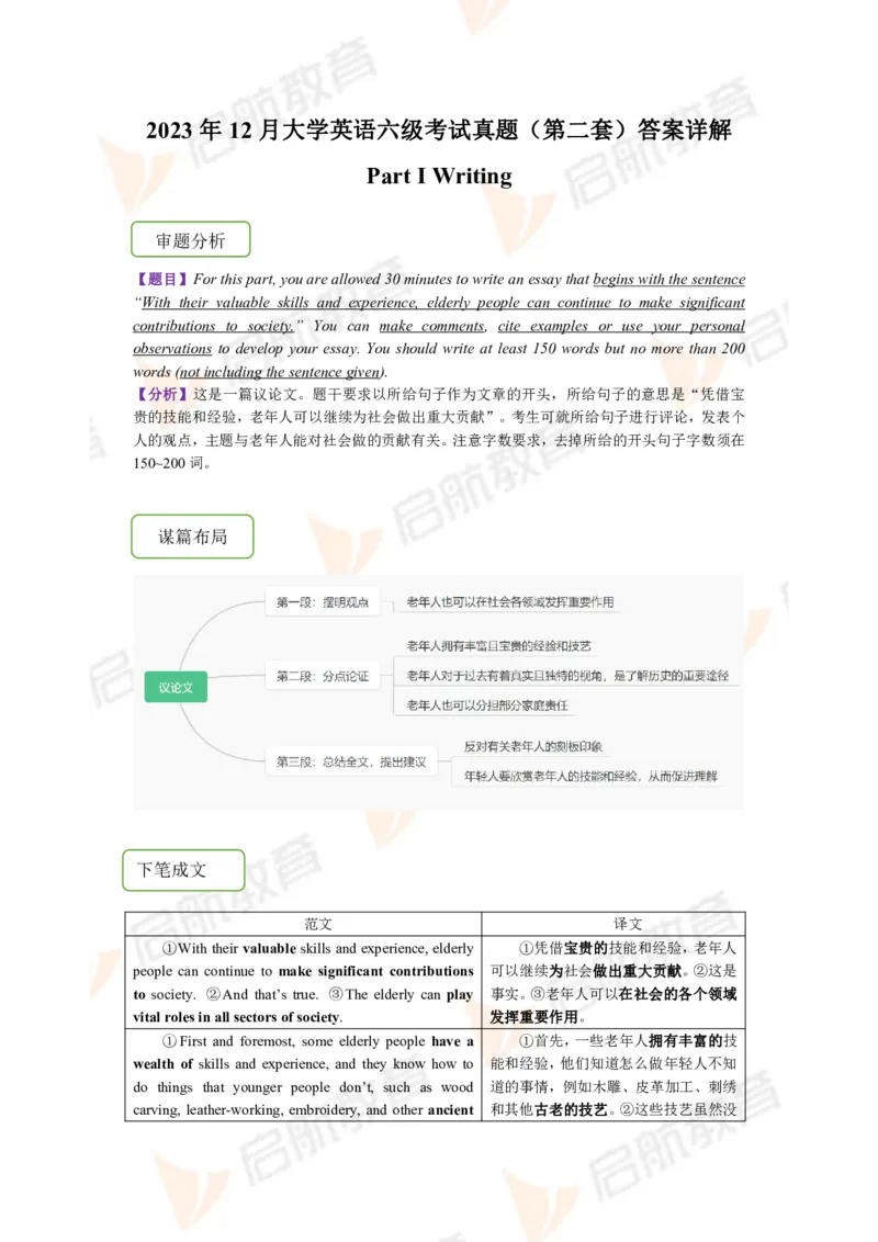 2023.12月六级第二套详解_英语四六级保存避免失效_最新更新，视频都在这_2026，6月六级速转存易和谐_1、2025年6月六级_13.2026六级英语刘晓燕-保命班_2025年6月晓燕六级全程班保命班