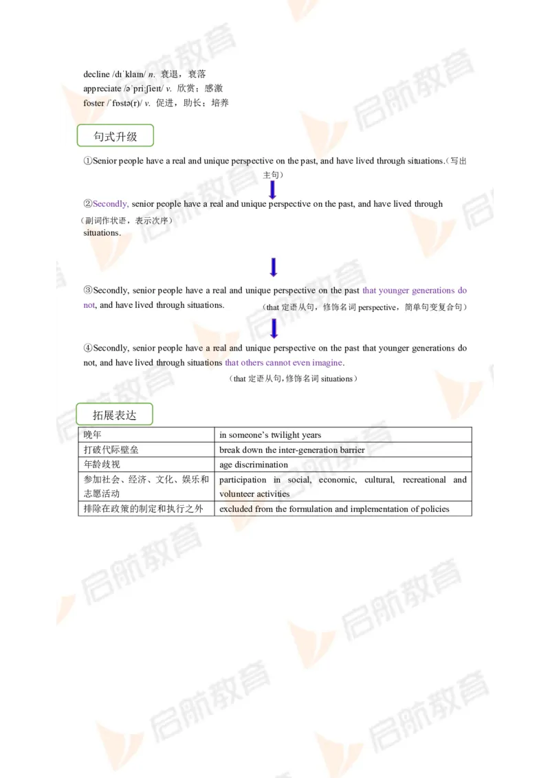 2023.12月六级第二套详解_英语四六级保存避免失效_最新更新，视频都在这_2026，6月六级速转存易和谐_1、2025年6月六级_13.2026六级英语刘晓燕-保命班_2025年6月晓燕六级全程班保命班