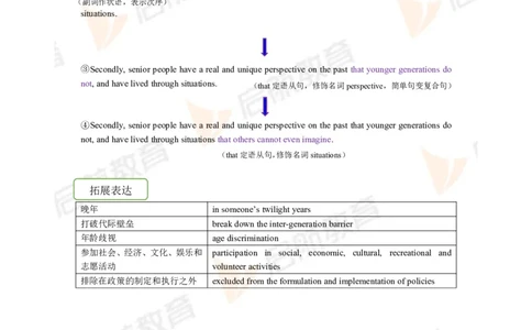 2023.12月六级第二套详解_英语四六级保存避免失效_最新更新，视频都在这_2026，6月六级速转存易和谐_1、2025年6月六级_13.2026六级英语刘晓燕-保命班_2025年6月晓燕六级全程班保命班