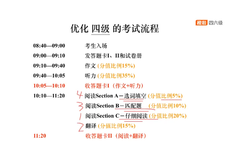02.阅读精讲精练2_英语四六级保存避免失效_最新更新，视频都在这_2026、6月四级速转存易和谐_0、2025年12月四级_06.橙啦四级全程班石雷鹏_03.解题技巧+专项带练_03.阅读精讲精练_资料