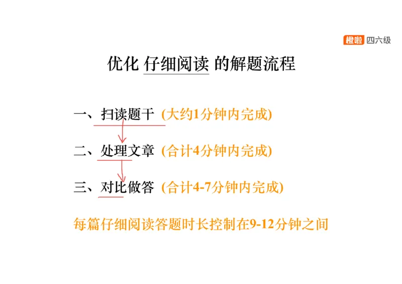 02.阅读精讲精练2_英语四六级保存避免失效_最新更新，视频都在这_2026、6月四级速转存易和谐_0、2025年12月四级_06.橙啦四级全程班石雷鹏_03.解题技巧+专项带练_03.阅读精讲精练_资料