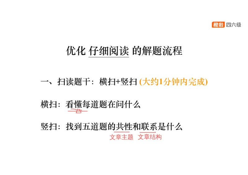 02.阅读精讲精练2_英语四六级保存避免失效_最新更新，视频都在这_2026、6月四级速转存易和谐_0、2025年12月四级_06.橙啦四级全程班石雷鹏_03.解题技巧+专项带练_03.阅读精讲精练_资料