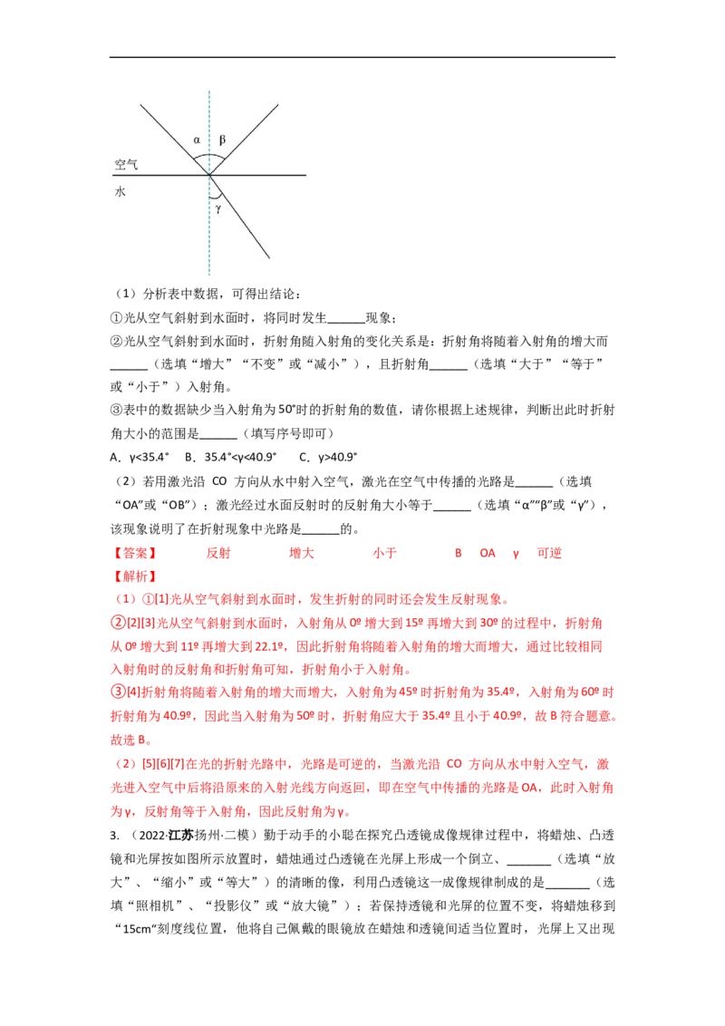 4.6透镜成像规律实验(解析版)_8上-初中物理苏科版(4)_赠送：旧版资料（和新版好多一样，仍具有很大参考价值）_03讲义_4.6透镜成像规律实验