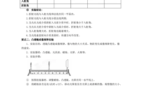 4.6透镜成像规律实验(解析版)_8上-初中物理苏科版(4)_赠送：旧版资料（和新版好多一样，仍具有很大参考价值）_03讲义_4.6透镜成像规律实验