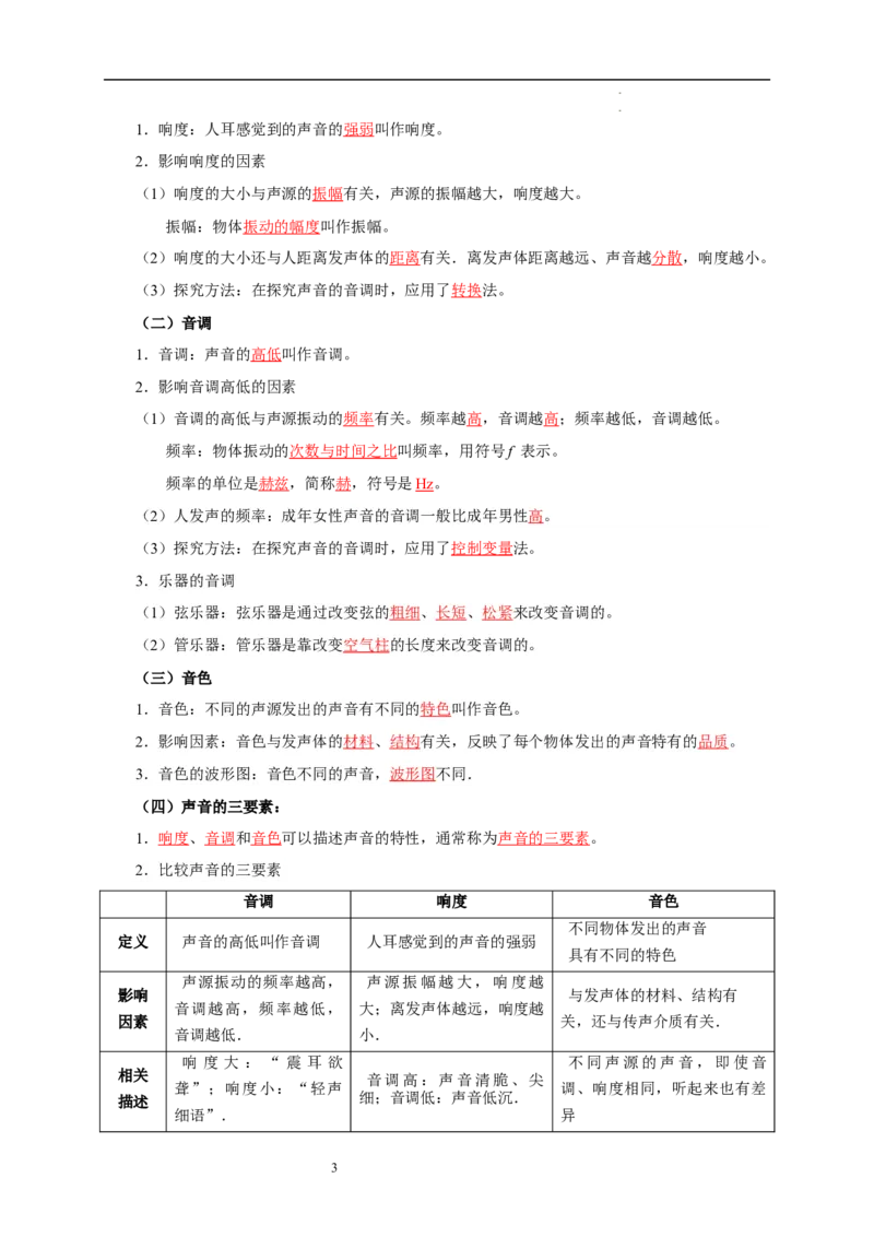 第一章声现象速记清单（解析版）_8上-初中物理苏科版(4)_06知识清单（齐全）_第1套_第1章+声现象速记清单-新教材2024-2025学年八年级物理上册单元速记&middot;巧练（苏科版2024）