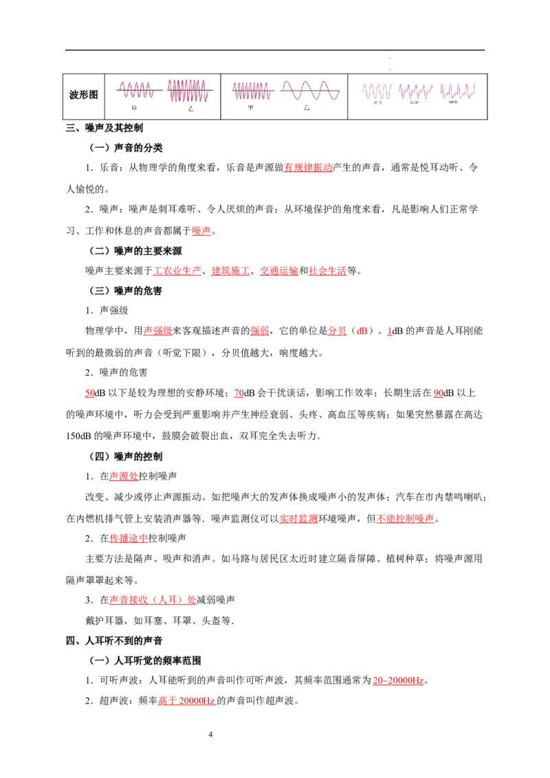 第一章声现象速记清单（解析版）_8上-初中物理苏科版(4)_06知识清单（齐全）_第1套_第1章+声现象速记清单-新教材2024-2025学年八年级物理上册单元速记&middot;巧练（苏科版2024）