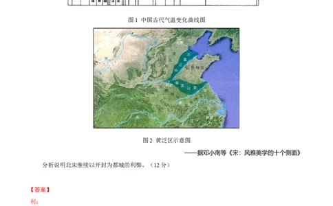 重难点25新高考情景类和史学类材料题答题技巧（解析版）_07高考历史_新高考复习资料_2024年新高考复习资料_专项复习资料_❤2024年高考历史热点&middot;重点&middot;难点专练（新高考专用）