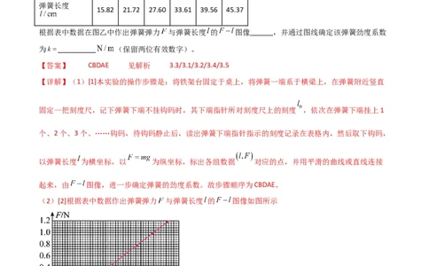 考点巩固卷80力学实验（解析版）_04高考物理_新高考复习资料_2024新高考复习资料_一轮复习资料_完2024年高考物理一轮复习考点通关卷（新高考通用）_考点巩固卷_物理实验