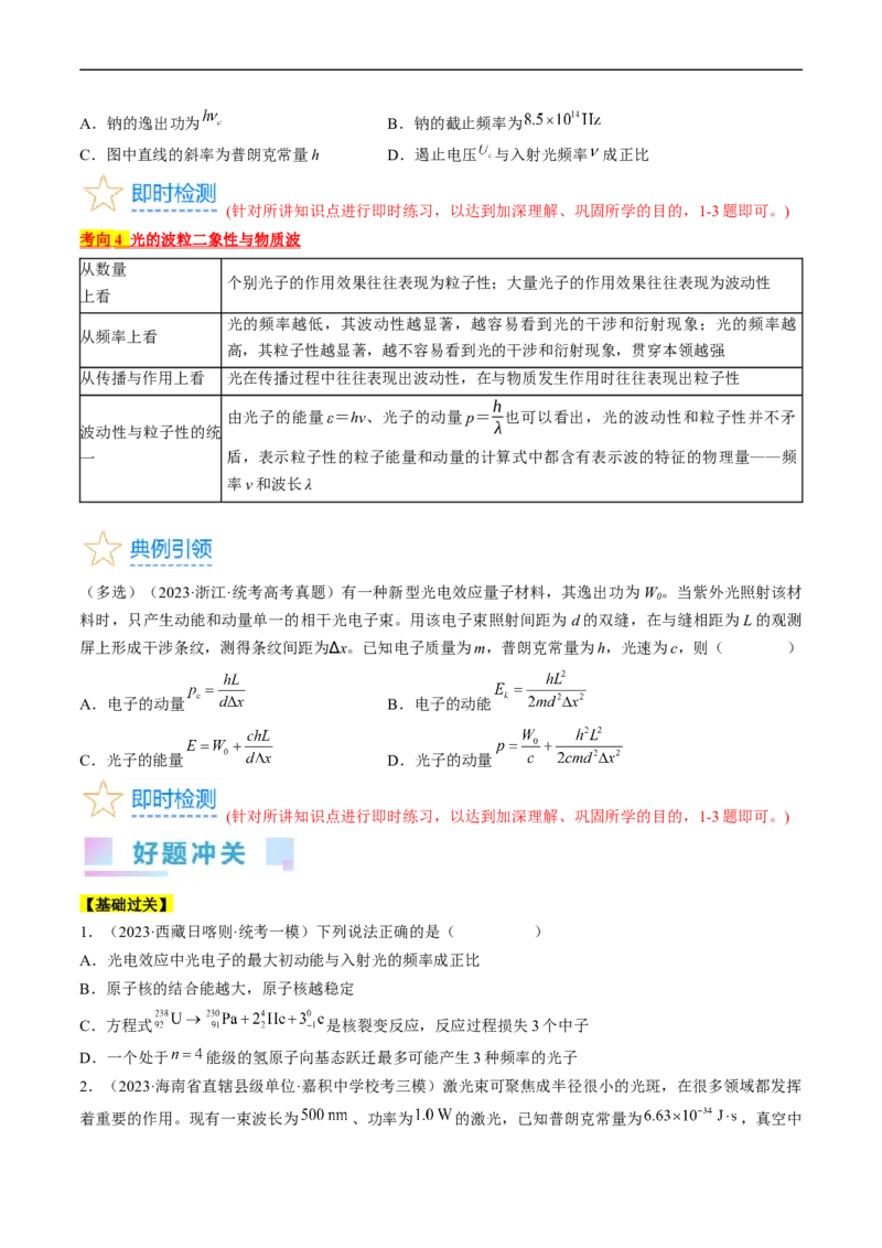 考点55　光电效应　波粒二象性（原卷版）_04高考物理_通用版（老高考）复习资料_2024年复习资料_完备战2024年高考物理一轮复习考点帮（全国通用）