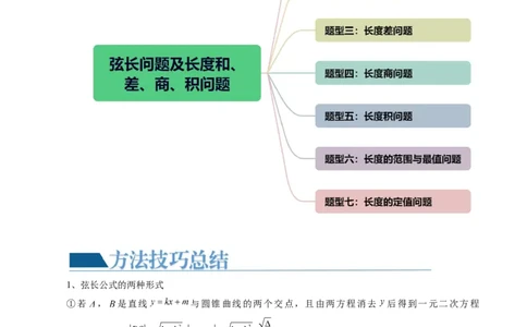 重难点突破06弦长问题及长度和、差、商、积问题（七大题型）（解析版）_02高考数学_新高考复习资料_2024年新高考资料_一轮复习资料_❤有更新第八章平面解析几何