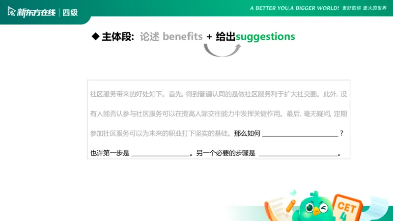 25_12_四级写作2_1758522860837_英语四六级保存避免失效_最新更新，视频都在这_2026、6月四级速转存易和谐_0、2025年12月四级_07.东方四级全程班陈志超_00.讲义_四级核心技巧讲解