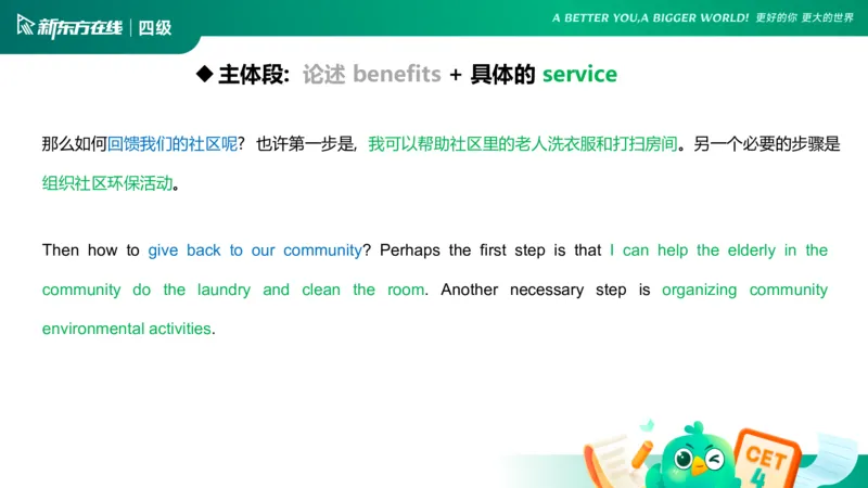 25_12_四级写作2_1758522860837_英语四六级保存避免失效_最新更新，视频都在这_2026、6月四级速转存易和谐_0、2025年12月四级_07.东方四级全程班陈志超_00.讲义_四级核心技巧讲解