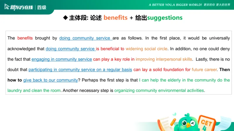 25_12_四级写作2_1758522860837_英语四六级保存避免失效_最新更新，视频都在这_2026、6月四级速转存易和谐_0、2025年12月四级_07.东方四级全程班陈志超_00.讲义_四级核心技巧讲解