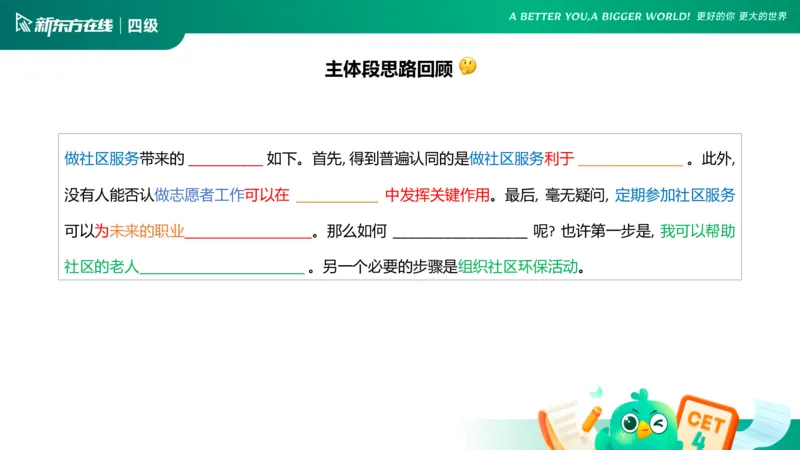 25_12_四级写作2_1758522860837_英语四六级保存避免失效_最新更新，视频都在这_2026、6月四级速转存易和谐_0、2025年12月四级_07.东方四级全程班陈志超_00.讲义_四级核心技巧讲解