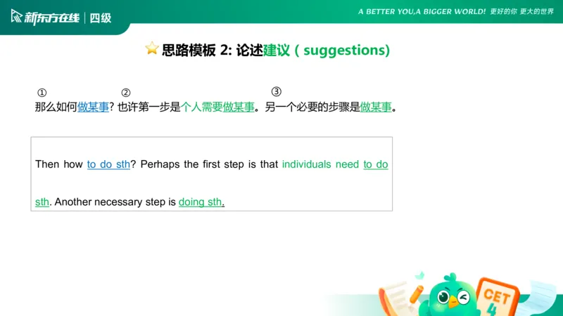 25_12_四级写作2_1758522860837_英语四六级保存避免失效_最新更新，视频都在这_2026、6月四级速转存易和谐_0、2025年12月四级_07.东方四级全程班陈志超_00.讲义_四级核心技巧讲解