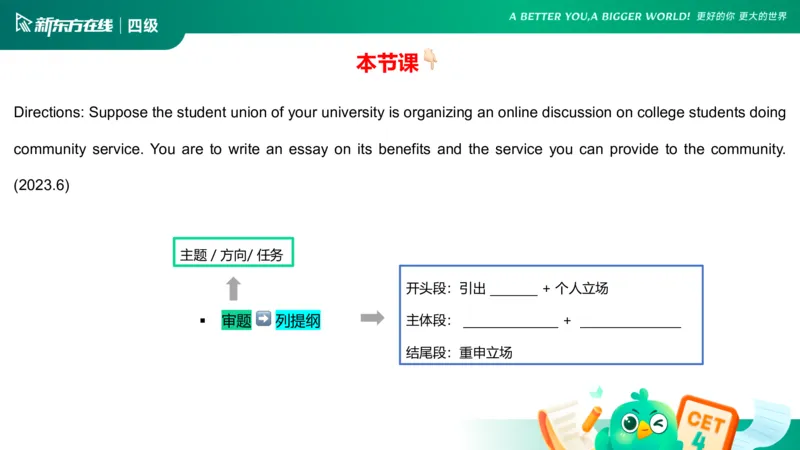 25_12_四级写作2_1758522860837_英语四六级保存避免失效_最新更新，视频都在这_2026、6月四级速转存易和谐_0、2025年12月四级_07.东方四级全程班陈志超_00.讲义_四级核心技巧讲解