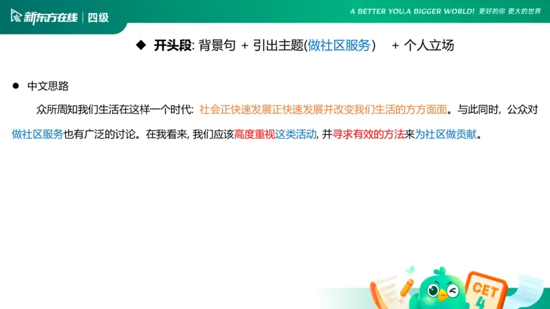 25_12_四级写作2_1758522860837_英语四六级保存避免失效_最新更新，视频都在这_2026、6月四级速转存易和谐_0、2025年12月四级_07.东方四级全程班陈志超_00.讲义_四级核心技巧讲解