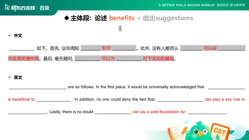 25_12_四级写作2_1758522860837_英语四六级保存避免失效_最新更新，视频都在这_2026、6月四级速转存易和谐_0、2025年12月四级_07.东方四级全程班陈志超_00.讲义_四级核心技巧讲解