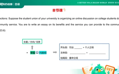 25_12_四级写作2_1758522860837_英语四六级保存避免失效_最新更新，视频都在这_2026、6月四级速转存易和谐_0、2025年12月四级_07.东方四级全程班陈志超_00.讲义_四级核心技巧讲解