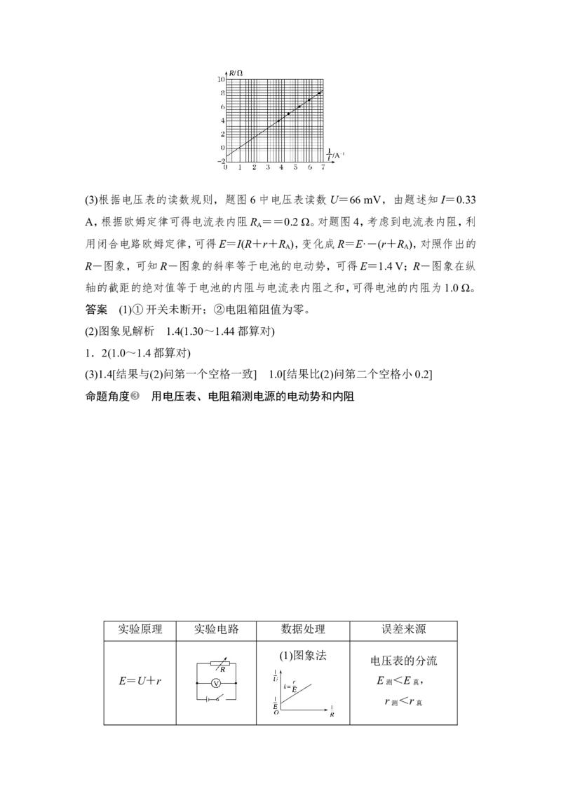 选修3-1第八章实验十_04高考物理_新高考复习资料_2022年新高考复习资料_高考物理2022年一轮复习各版本_2.2022年高考物理一轮复习新高考1津鲁琼辽鄂适用_配套习题