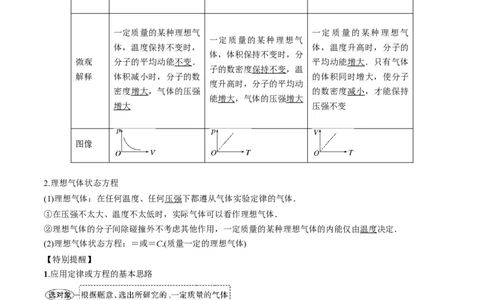 考点58气体实验定律、理想气体状态方程（原卷版）_04高考物理_通用版（老高考）复习资料_2024年复习资料_完备战2024年高考物理一轮复习考点帮（全国通用）
