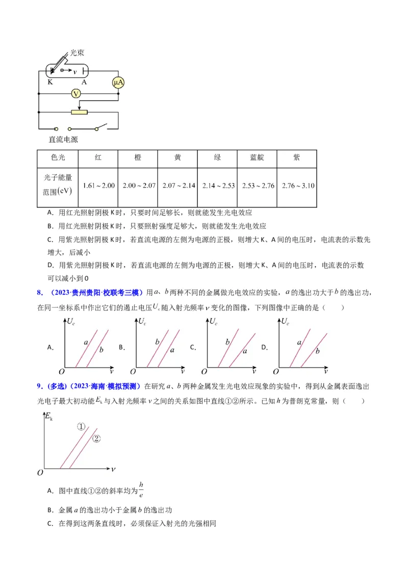 考点64光电效应波粒二象性（原卷版）_04高考物理_新高考复习资料_2024新高考复习资料_一轮复习资料_完备战2024年高考物理一轮复习考点帮（新高考专用）