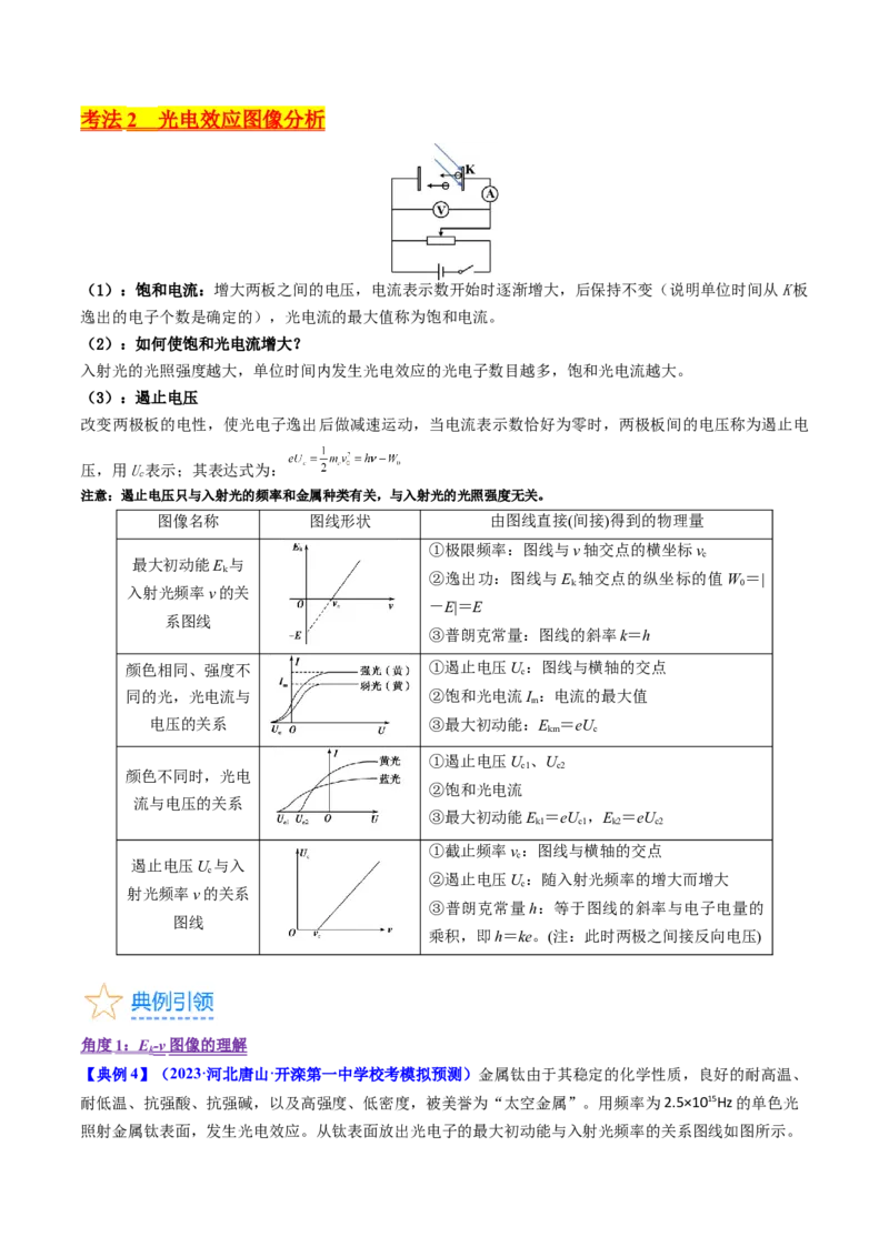 考点64光电效应波粒二象性（原卷版）_04高考物理_新高考复习资料_2024新高考复习资料_一轮复习资料_完备战2024年高考物理一轮复习考点帮（新高考专用）