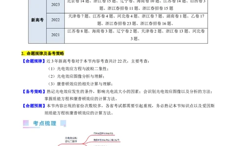 考点64光电效应波粒二象性（原卷版）_04高考物理_新高考复习资料_2024新高考复习资料_一轮复习资料_完备战2024年高考物理一轮复习考点帮（新高考专用）