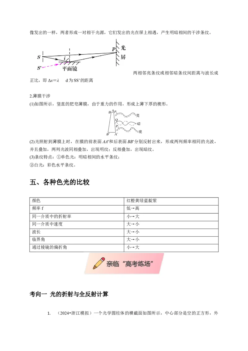 选择10光学（解析版）_04高考物理_2025年新高考资料_二轮复习_模型与方法2025届高考物理二轮复习热点题型归类340322924