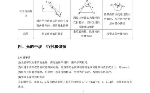 选择10光学（解析版）_04高考物理_2025年新高考资料_二轮复习_模型与方法2025届高考物理二轮复习热点题型归类340322924
