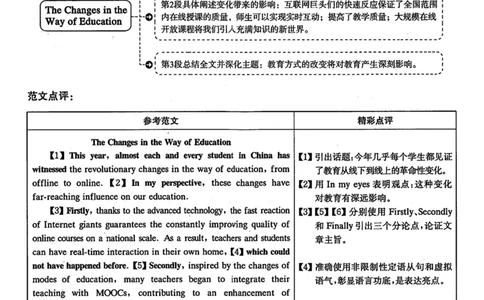 2020年12月英语四级解析第1套_英语四六级保存避免失效_最新更新，视频都在这_2026、6月四级速转存易和谐_新大学英语2025.6月4.6级真题_※1.四级历年真题、解析及听力_2.2017-2024年（新题型）