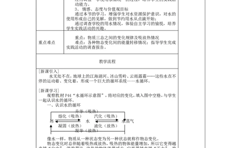 苏科初中物理八上《2.5水循环》word教案(3)_8上-初中物理苏科版(4)_赠送：旧版资料（和新版好多一样，仍具有很大参考价值）_02教案