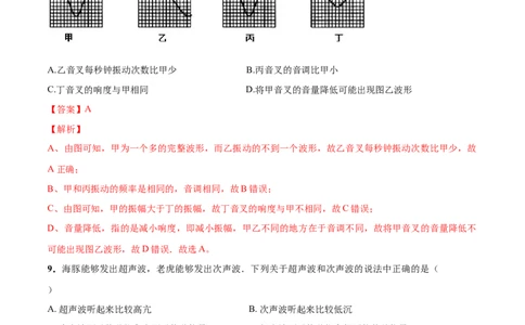 第01章声现象单元测试卷（A卷基础篇）（解析版）_8上-初中物理苏科版(4)_赠送：旧版资料（和新版好多一样，仍具有很大参考价值）_04试卷_单元测试_单元测试AB