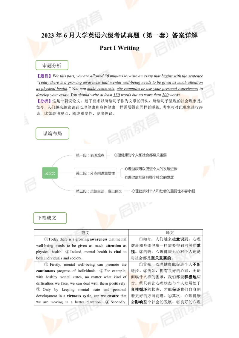 2023.6月六级第一套详解_英语四六级保存避免失效_最新更新，视频都在这_2026，6月六级速转存易和谐_1、2025年6月六级_13.2026六级英语刘晓燕-保命班_2025年6月晓燕六级全程班保命班