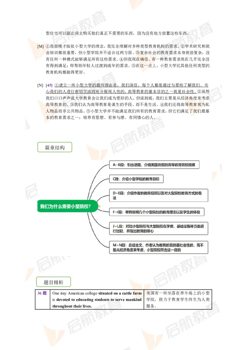 2023.6月六级第一套详解_英语四六级保存避免失效_最新更新，视频都在这_2026，6月六级速转存易和谐_1、2025年6月六级_13.2026六级英语刘晓燕-保命班_2025年6月晓燕六级全程班保命班